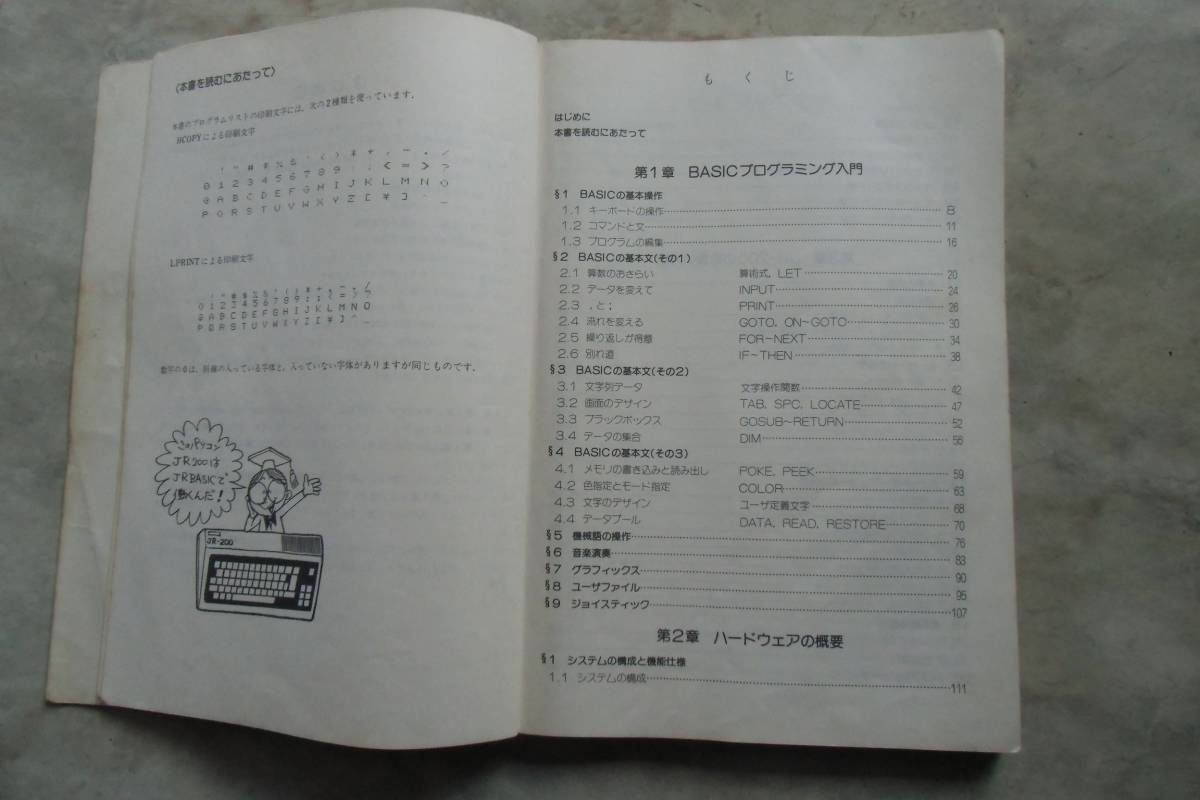 JR-200 National Personal Compuer　_画像3