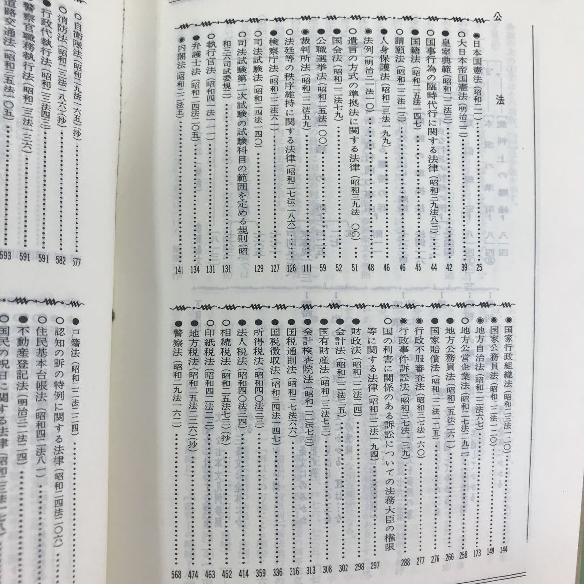 E43-039 小六法 昭和四三年版 有斐閣/書き込みあり/付録あり_画像4