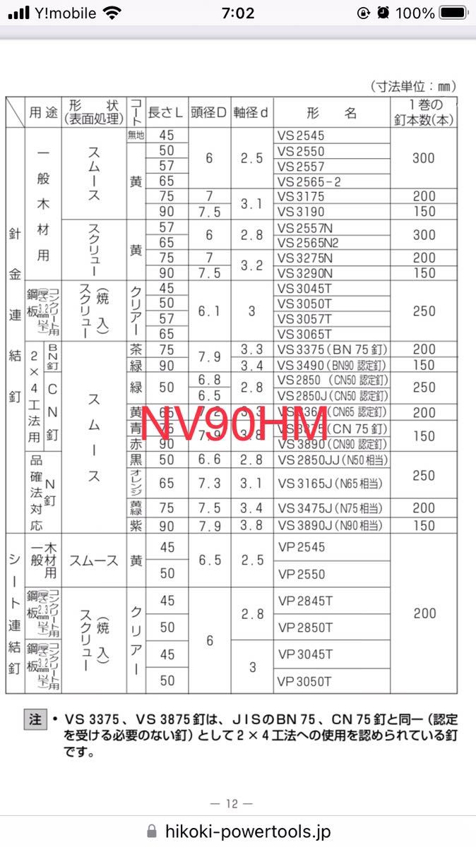 日立 ハイコーキ 高圧釘打ち機NV90HM エアーツール | obatuta.com