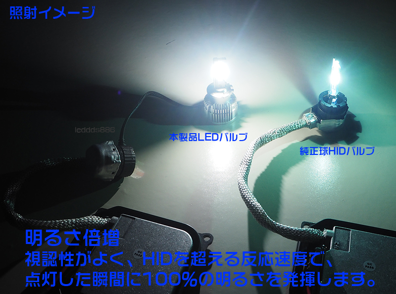 純正HIDをLED化 マツダ フレア D4S 交換型 明るいLEDヘッドライトバルブ_画像6