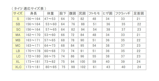 【日本製】2mm フィッシングスーツMAサイズ◆鮎タイツ/磯フィッシング/ネオプレン◇_画像5