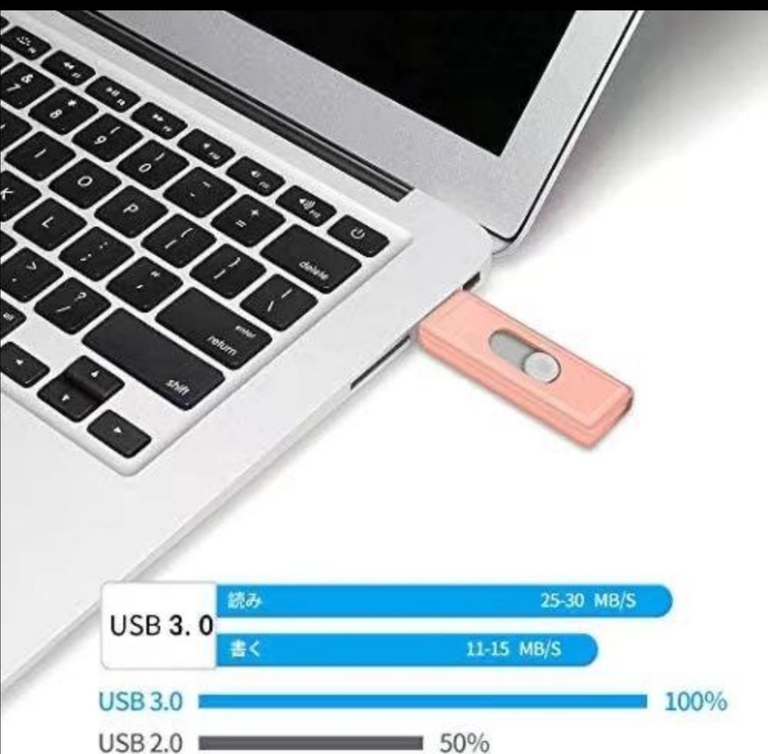 USB3.0メモリ128GB 耐久性抜群 １本２役 キーホルダー付きます_画像3