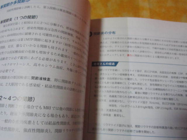 総合診療のGノート　２０１６年8月号　先生、この関節の痛み何とかしてください　骨関節の痛み　しびれ　_画像5