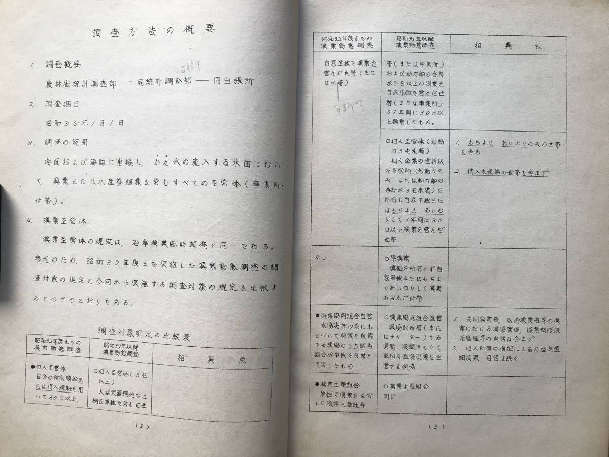 『漁業動態調査 速報 昭和34・35年度 2冊セット』農林省農林経済局統計調査部 ※漁業種類別経営体数・漁業協同組合直営・会社 他 02481_画像3