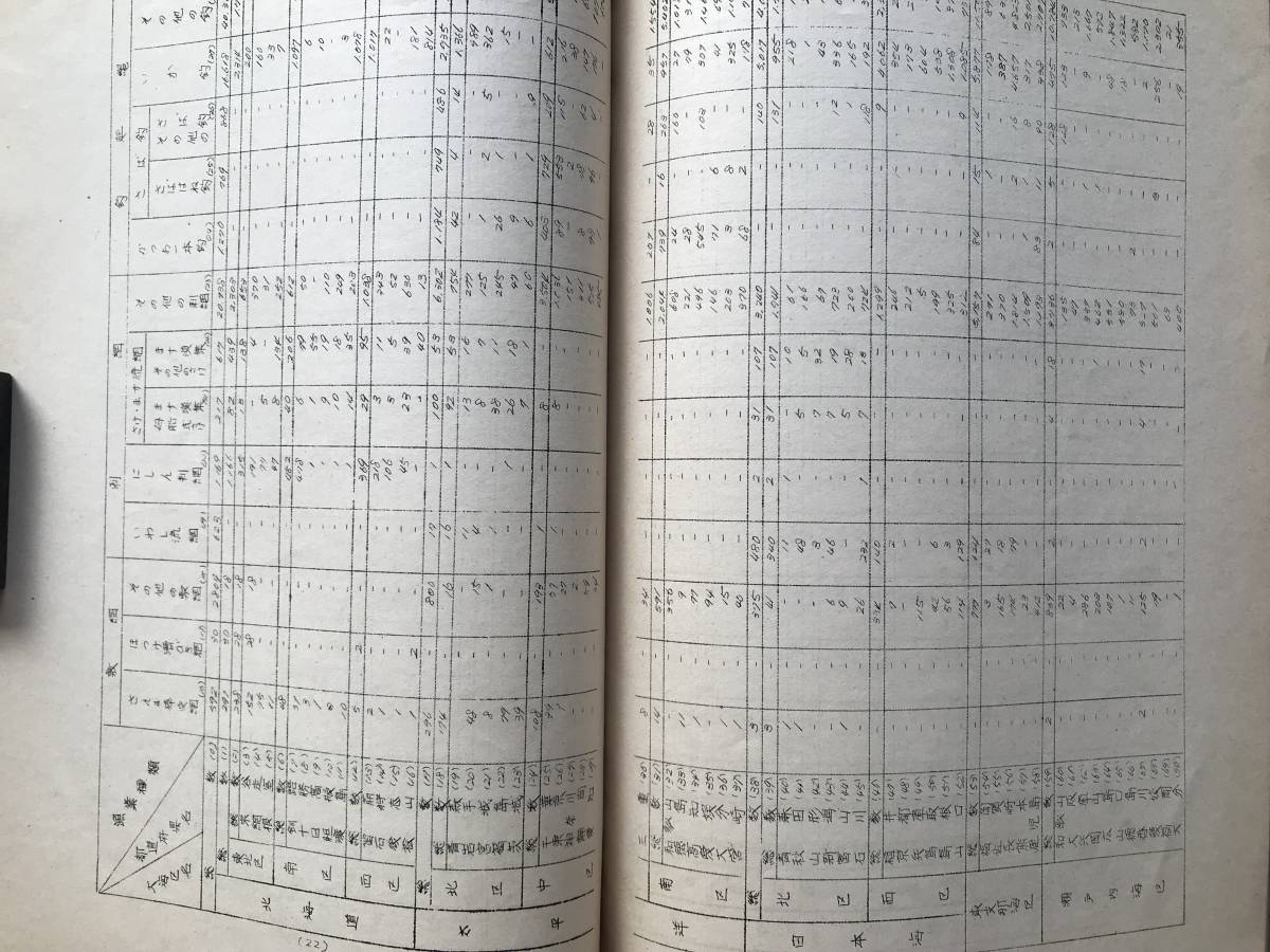 『漁業動態調査 速報 昭和34・35年度 2冊セット』農林省農林経済局統計調査部 ※漁業種類別経営体数・漁業協同組合直営・会社 他 02481_画像5