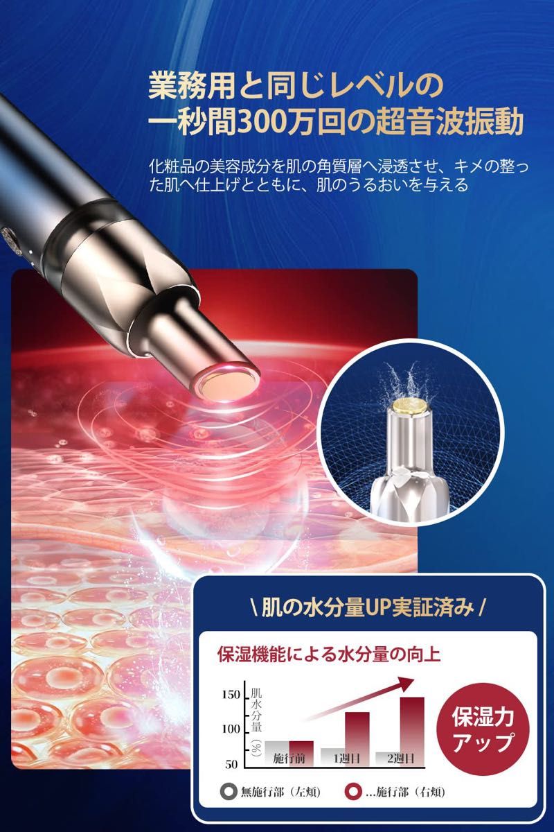 目元ケア目元美顔器 3in1目元ケア RF美顔器 引き締め 美顔器EMS 浸透率