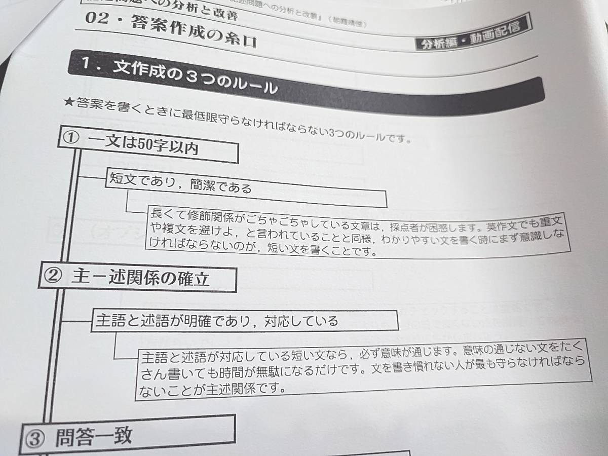 駿台　朝霞先生　21→22　生物分野別攻略講座　記述問題のための分析と改善　プリントフルセット　特別講座　鉄緑会　Z会　東進 　SEG