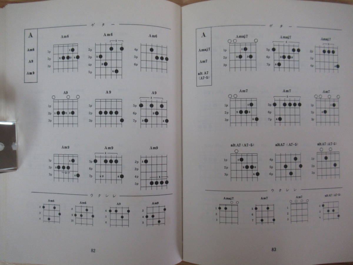 D08●希少 ギターコードの虎の巻 時速3Kでおぼえる本 東京楽譜 宮川昭司 宮川隆子 ギターコードを習いたい人はこの本を読んで下さい 230321_画像8
