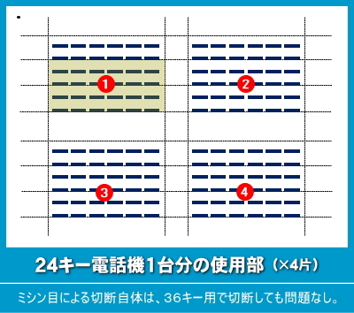 ナカヨ NYC-X用 ＬＫすっきりシート 1000台分セット 【 LS-NY06-1000 】_画像4