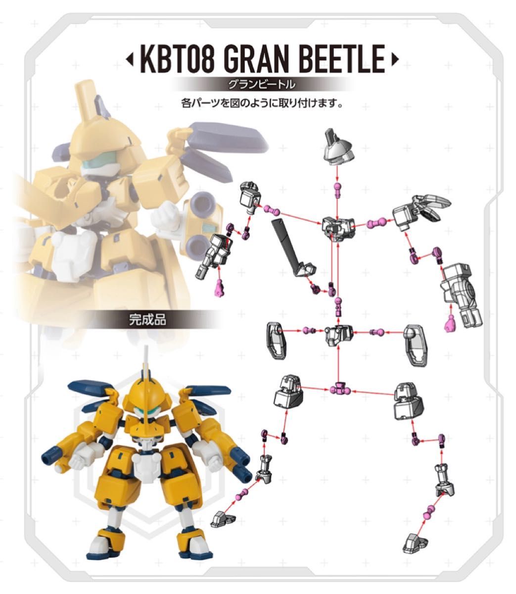 新品未開封品】メダロット超可動1/12 プレミアムBOX グラン 新品未開封品】メダロット超可動1/12 プレミアムBOX グラン