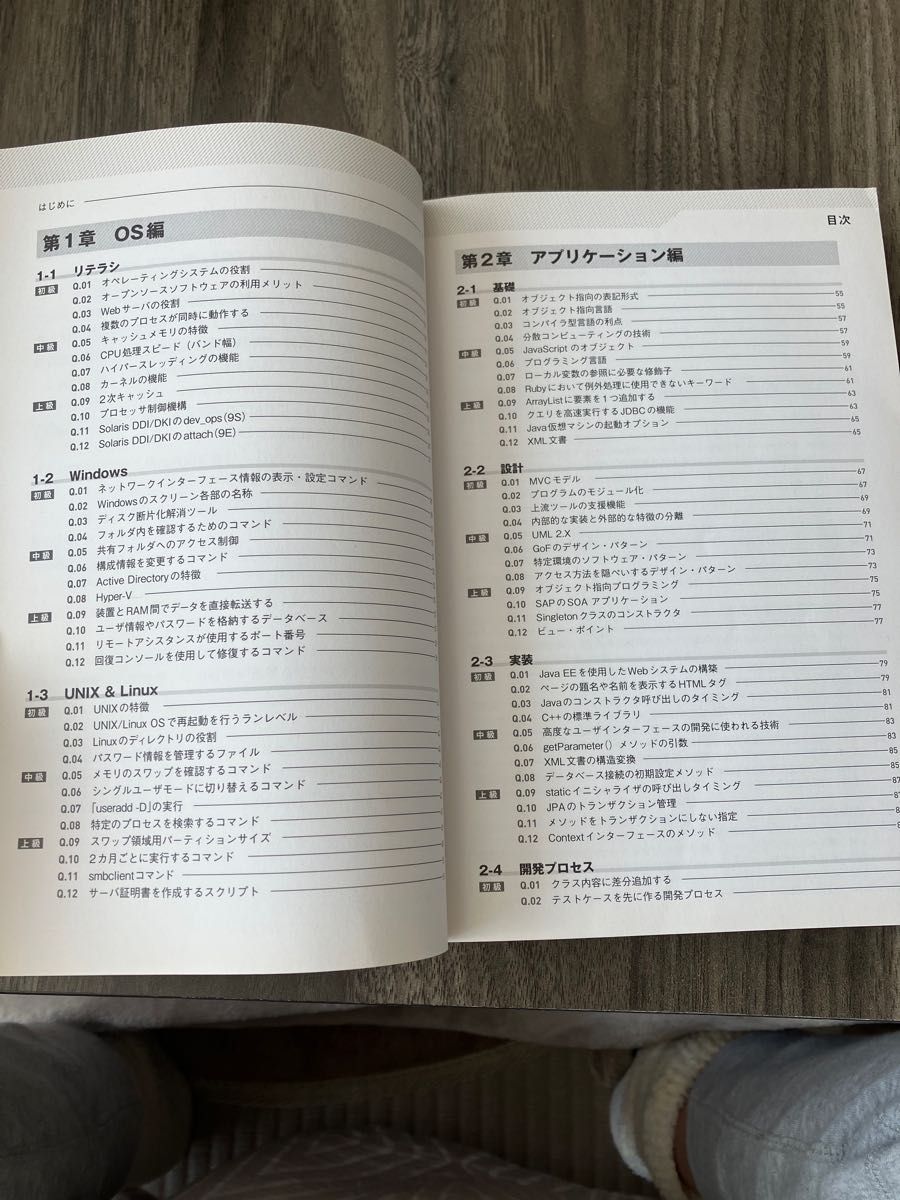 GAIT公式問題集