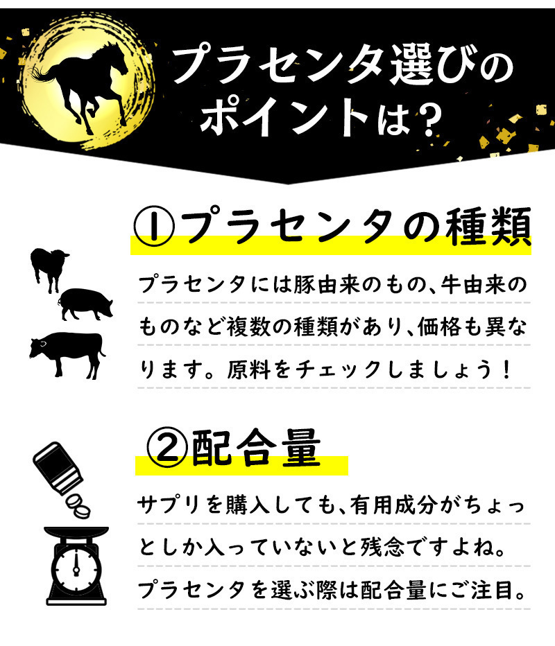 馬プラセンタ72000 お徳用360粒　北海道サラブレット胎盤使用　1日目安/4粒　約3ヶ月分　1袋当たり馬生胎盤　約72,000mg相当配合_画像9