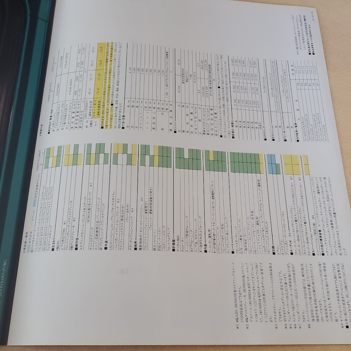 自動車カタログ▽TOYOTA▽CYNOS▽1991年1月▽主要諸元表▽全24ページ_画像6