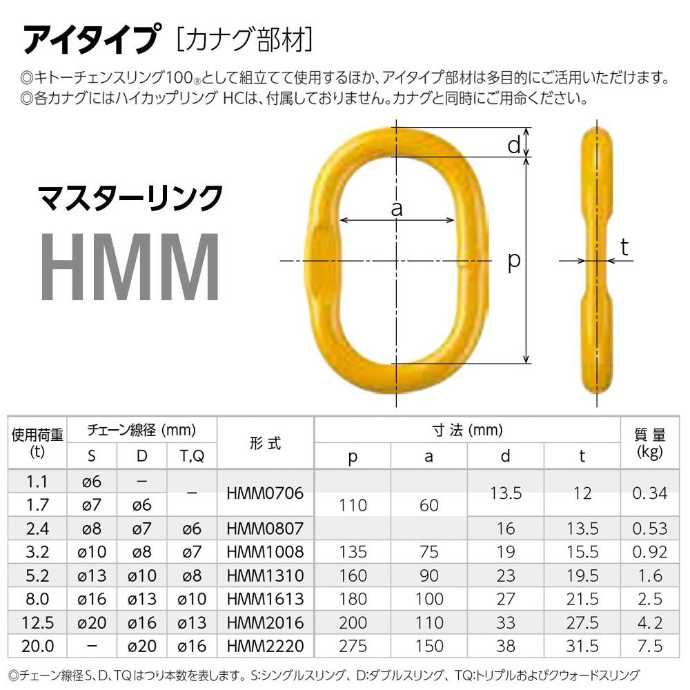 キトー HMM1008 ※旧HM21008 マスターリンクHM φ10mm 使用荷重3.2t チェーンスリング_画像2