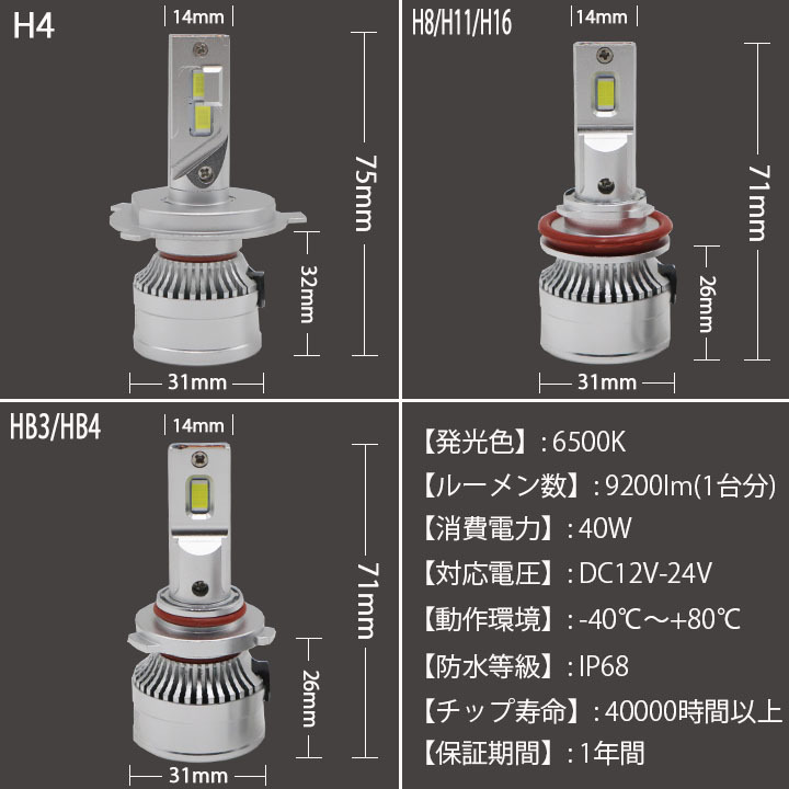 タントカスタム L350S L375S LA600S ハイビームも明るく安心安全 LEDヘッドライト HB3 ホワイト 6500K ライト パーツ LEDバルブ 2本組