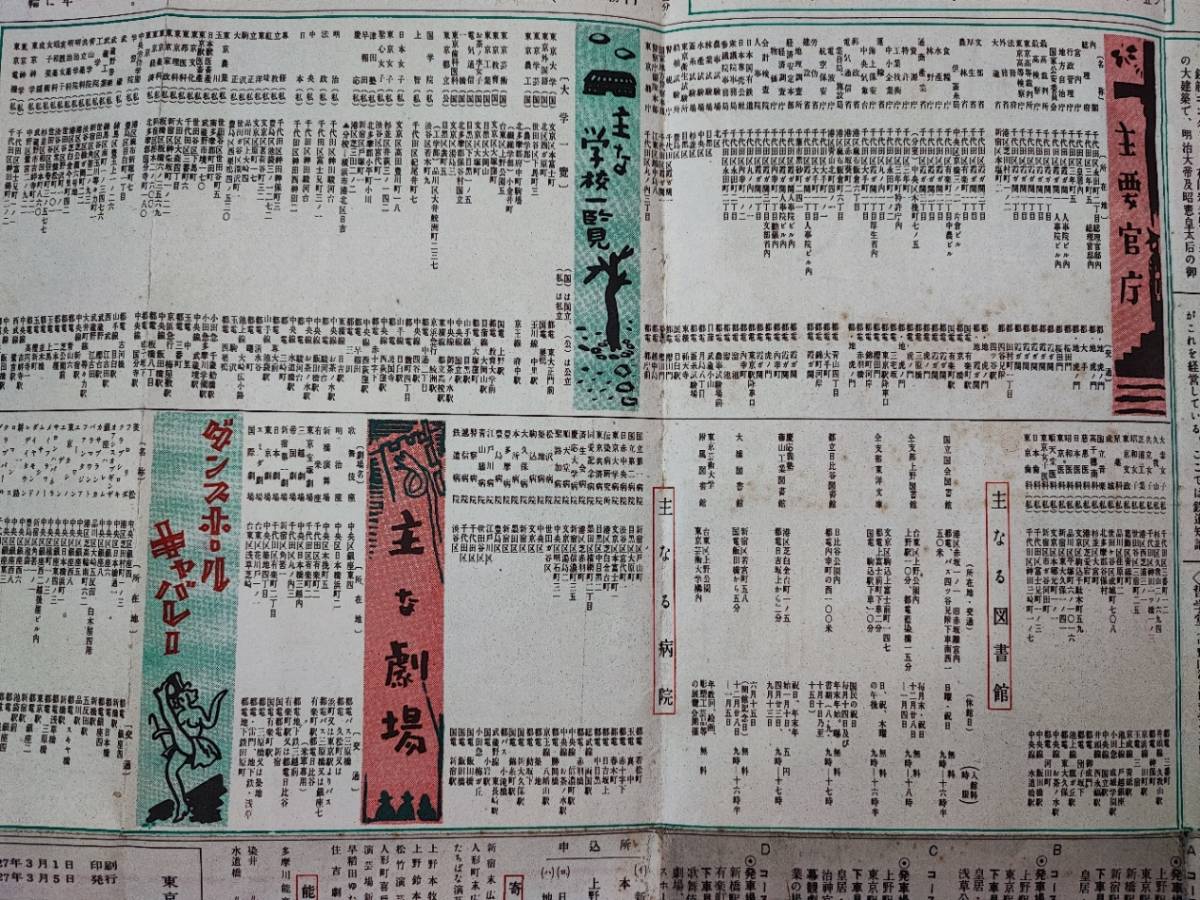 古地図・日本交通公社【昭和27年「東京ひとり案内図」（都バス/私鉄/国鉄/案内図）】_画像6