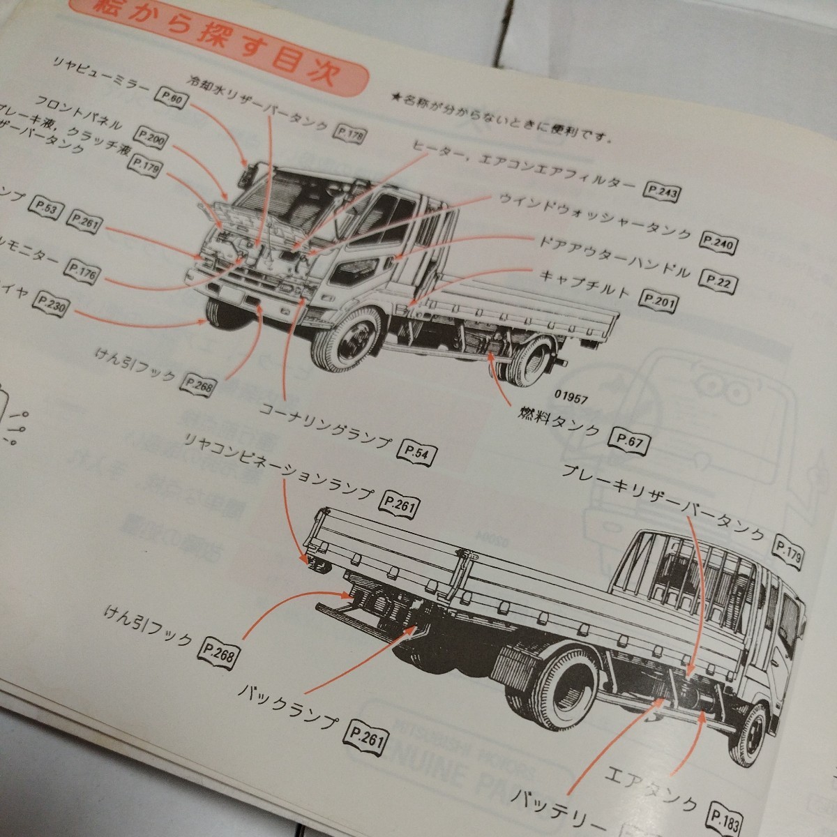 三菱自動車 ふそうファイター 1995年 取扱説明書 取説 旧車 カタログ ふそう トラック_画像7