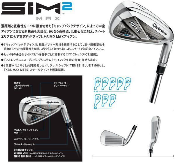 テーラーメイド ゴルフ TaylorMade レフティー SIM2 MAX アイアン #5