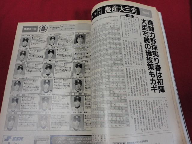 別冊週刊ベースボール第72回選抜高校野球選手名鑑号（平成12年）の画像3