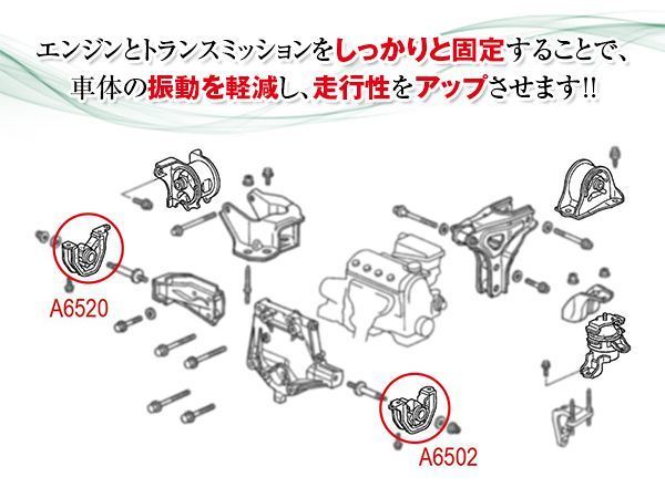 フロントロアーエンジンマウント 適合品番 50842-SR3-030 EG4 EG5 EG8 EJ3 EK3 EG1 DC1 DB6 シビック インテグラ CR-Xデルソル_画像3