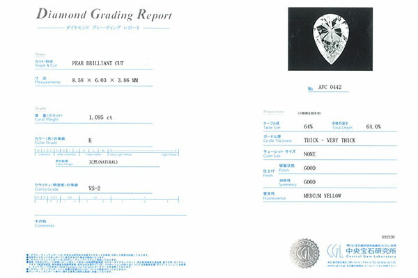 ダイヤモンド リング D1.095ct D0.54ct PT900 10号 鑑定書付き アクセサリー 宝石 Diamond_画像7