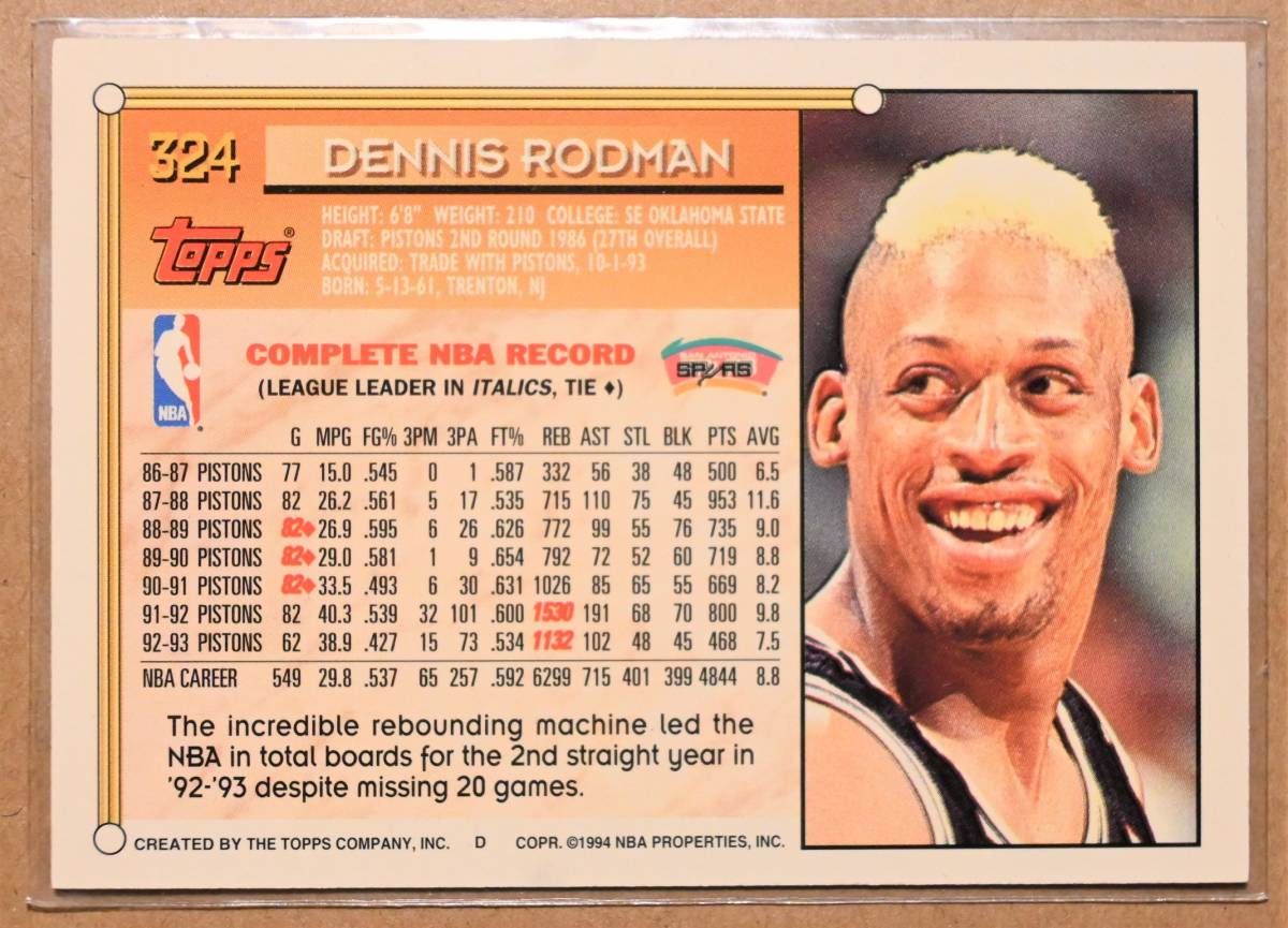 DENNIS RODMAN (デニス・ロッドマン) 1994 topps トレーディングカード 【90s NBA サンアントニオ・スパーズ San Antonio Spurs】_画像2