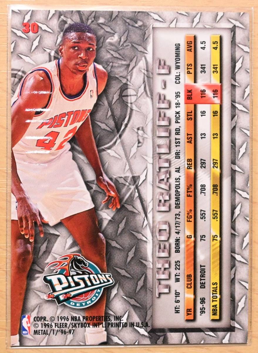 THEO RATLIFF (テオ・ラトリフ) 1996 SKYBOX FLEER METAL '96-'97 トレーディングカード 【NBA デトロイト・ピストンズ Detroit Pistons】_画像2