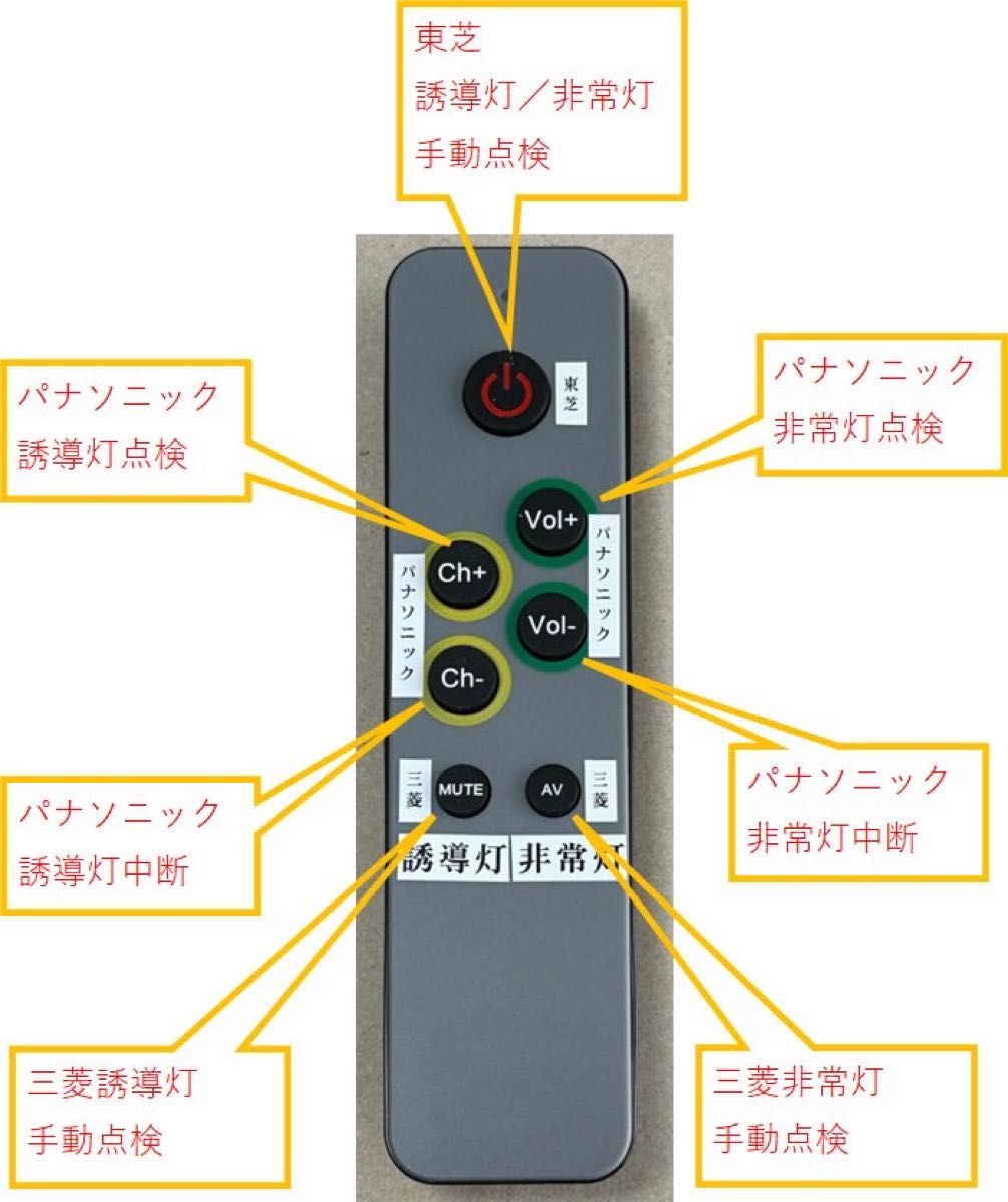 誘導灯／非常灯点検リモコン TypeⅠ｜PayPayフリマ