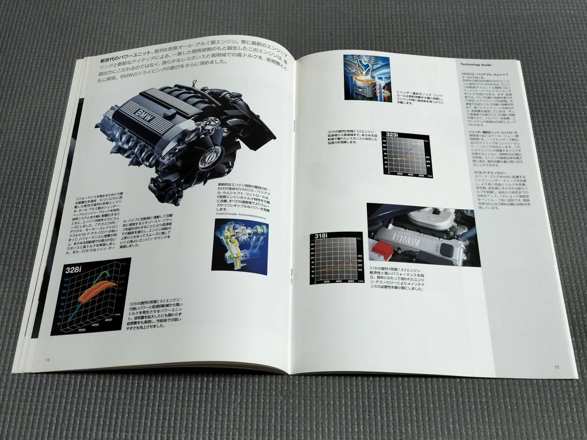 BMW 3シリーズ カタログ 1996年 E36の画像6