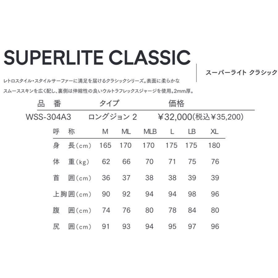 オニールメンズスーパーライトクラシックロングジョンウェットスーツ袖なし長丈背中バックジップ2mm/ブラックブラック L　WSS-304A3_画像2