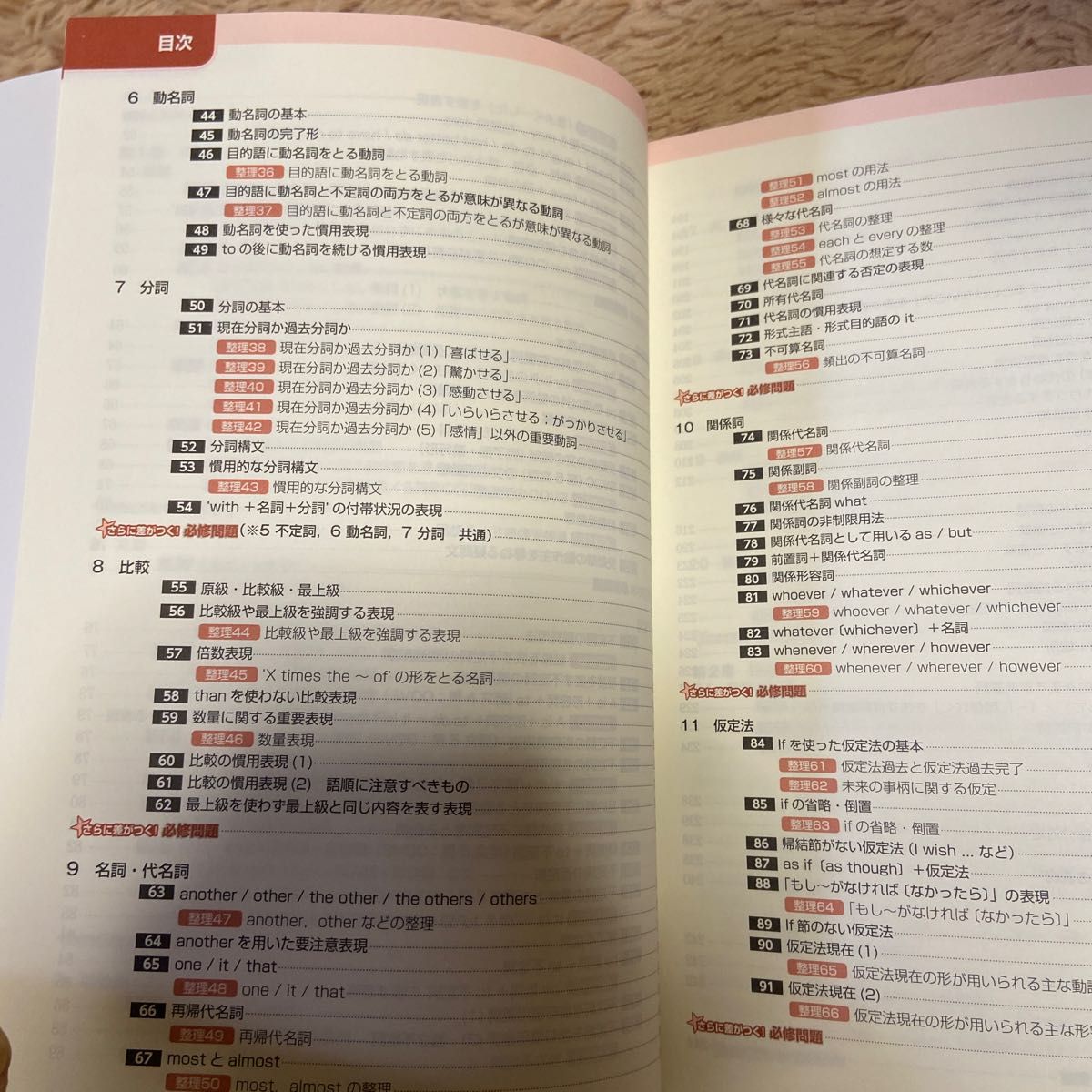 英文法・語法問題GRAMMARMASTER(グラマスター 英文法・語法問題GRAMMARMASTER(グラマスター