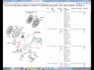 BMW online parts list support attaching Japanese edition X1 series E84,X3 series E83,F25