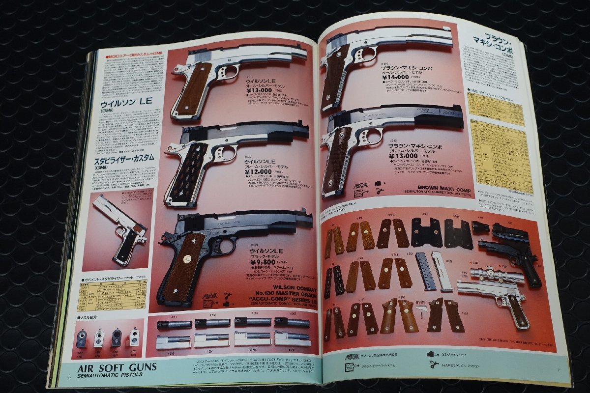 MGC　30th SHOOTIST　1989　カタログ　 レター370　カタログ・パンフ_画像3