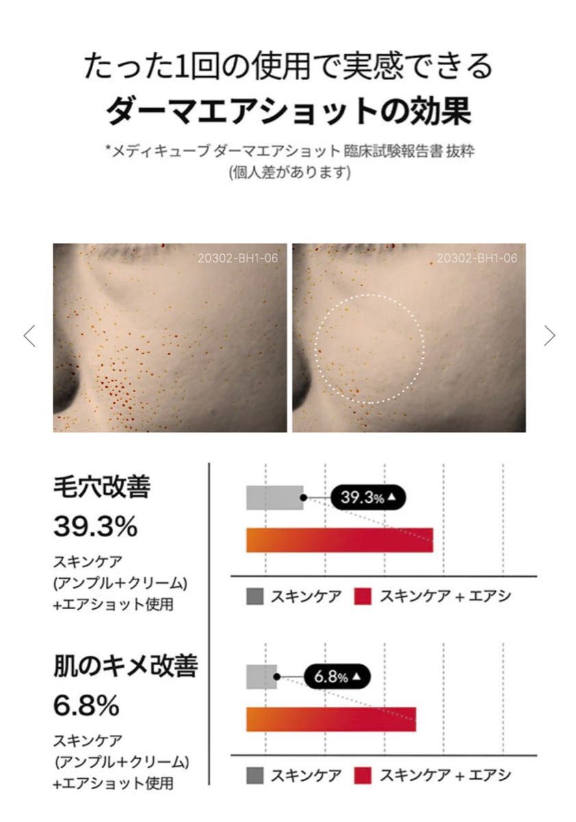 新品 未開封 medicube メディキューブ ダーマエアショット 美顔 新品 未開封 medicube メディキューブ ダーマエアショット 美顔