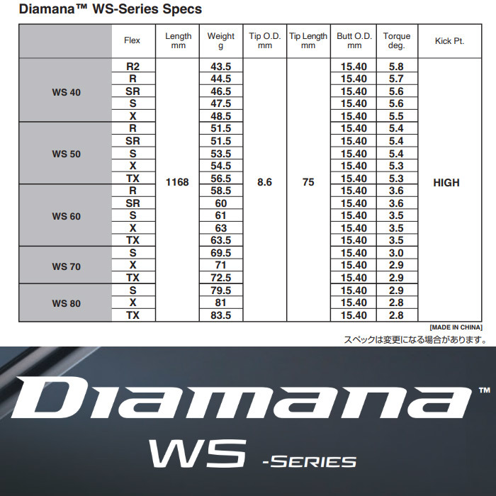 送料定額◎Diamana WS 40 Flex-X CADERO BASIC RUBBER Grip Set_画像2