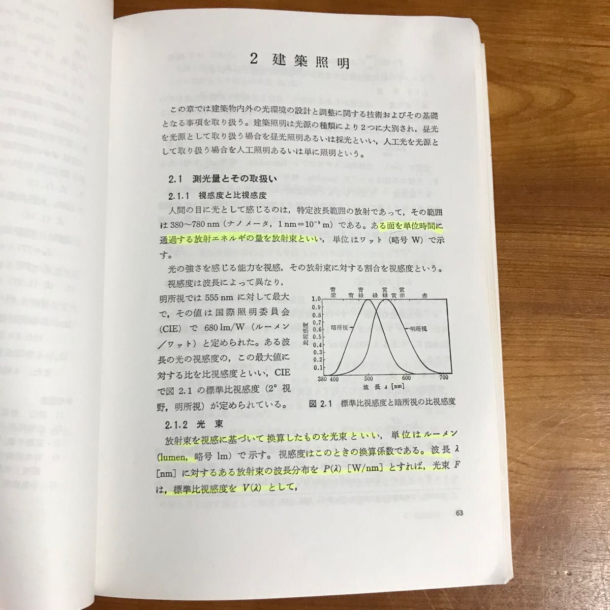 建築環境工学概論