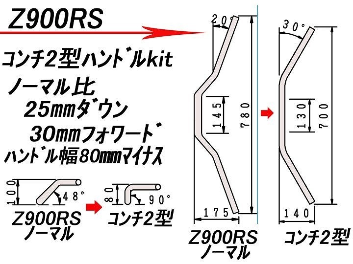 ハリケーン HB0002C-10 ハンドル コンチ2型キット専用 クロームメッキ Z900RS_画像3