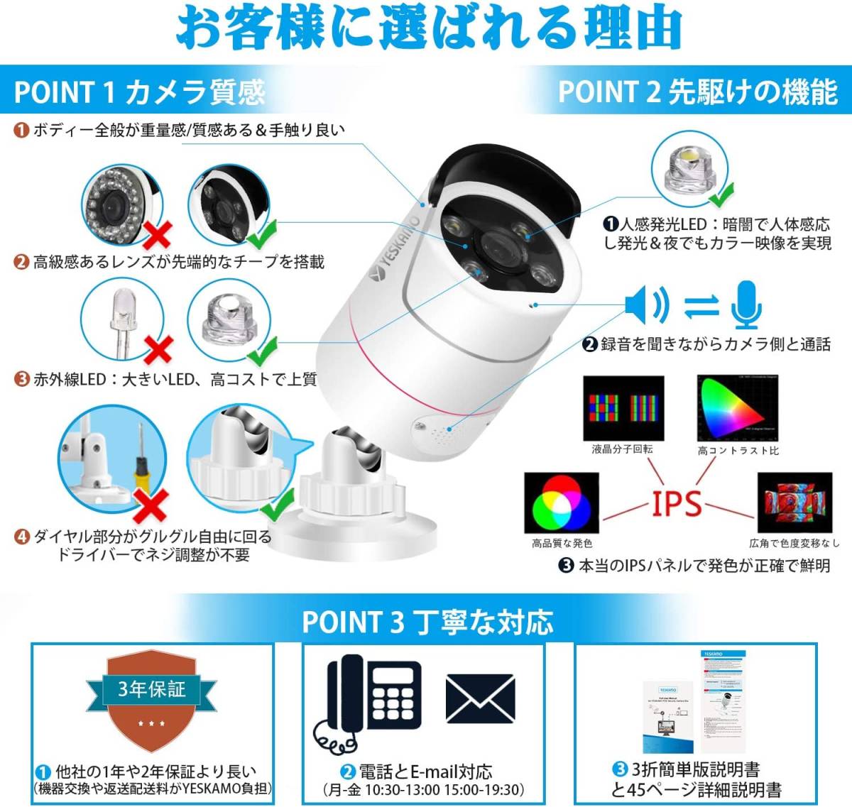 YESKAMO 防犯カメラ 12インチ IPS防犯モニター(500万画素POEカメラ4台