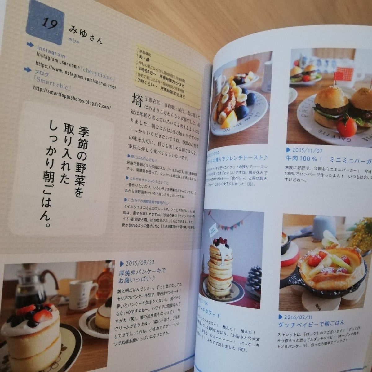 みんなの朝ごはん日記