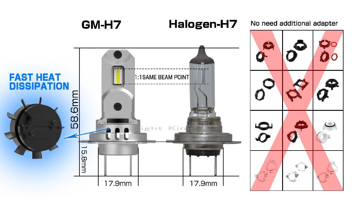 60W スマートドライバー搭載 ポン付 8000LM H7 LED 超ミニサイズ ファン付 ヘッドライト シルバーウイング400/GT400 フォーサイト_画像9