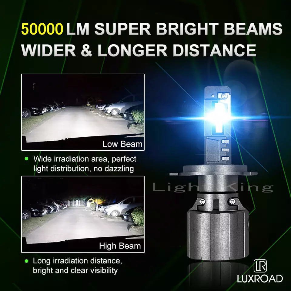 世界最強 50000LM LEDバルブ H4 LEDヘッドライト 超爆光 6500K 車検対応_画像1