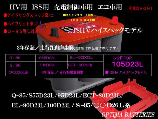 TOYOTA ノア(R70)〇〇23搭載車にオプティマ 105D23LレッドKIT 送料込み！_画像1