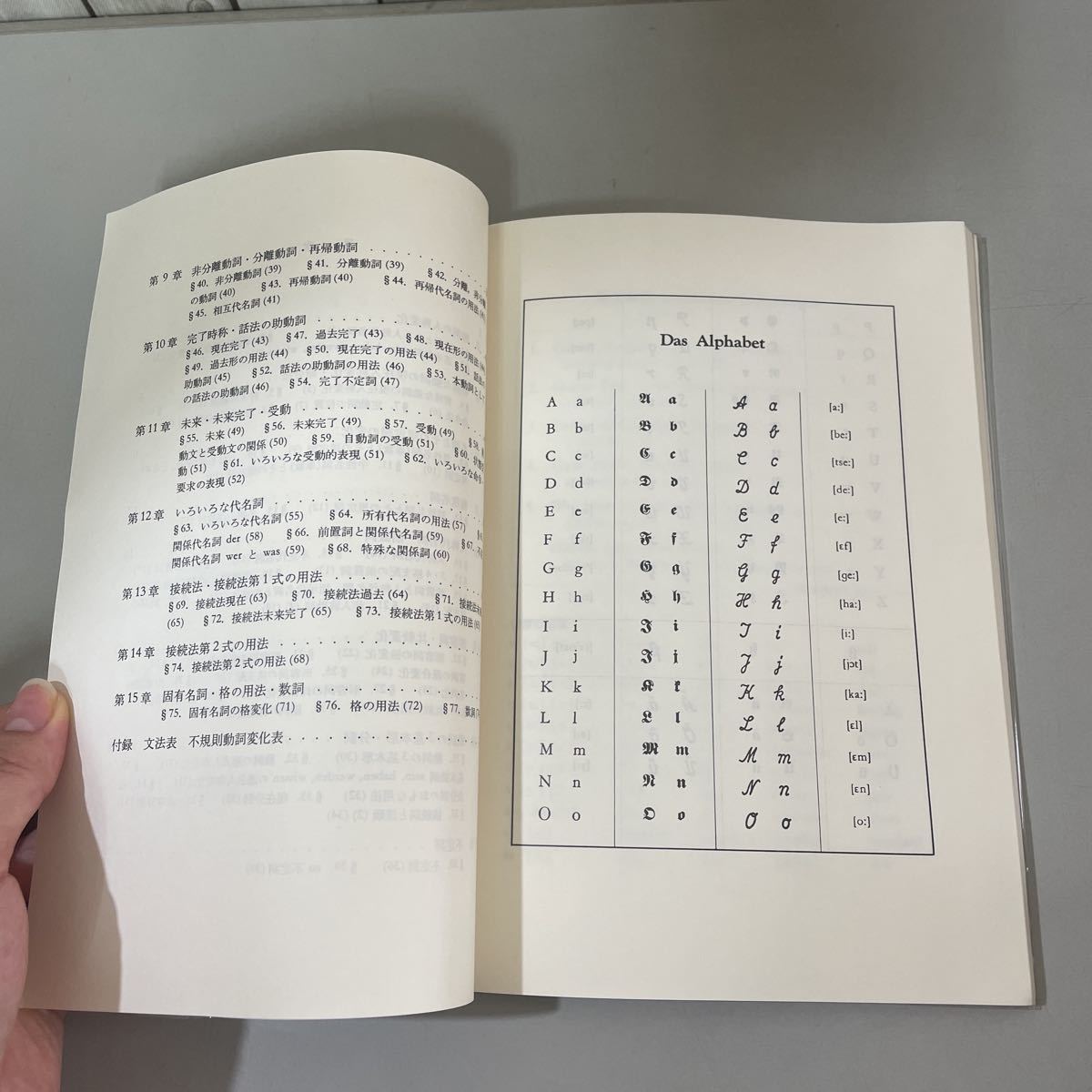 ●入手困難!超レア●新修ドイツ文法 山本 明,古賀 充洋 1986/同学社/ドイツ語/独逸語/語学/学習/参考書/用法/発音/動詞/名詞/不定詞★2937_画像8