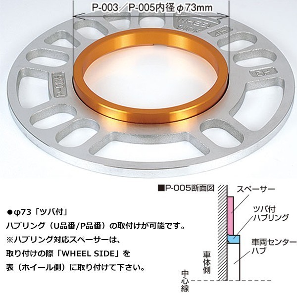 KYO-EI キョーエイ製 協永産業 5mm スペーサー 2枚 国産 5H 4H P.C.D. 114.3 100 車 ホイール φ73 ハブリング装着可能_φ73 ハブリング装着可能