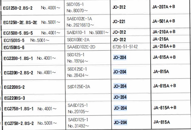 JO-204 コマツ 発電機 EG200 EG275 EG300 EG500 の一部 ユニオン製 品番要確認 オイルエレメント オイルフィルター 産業機械用_画像4