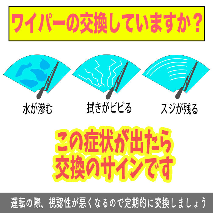 デザイン エアロ ワイパーブレード 600mm 1本 グラファイト加工 U字フック用_画像5