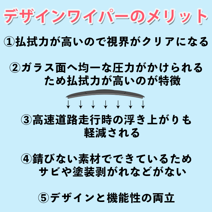 デザイン エアロ ワイパー ワイパーブレード U字フック 475mm 400mm 2本 グラファイト加工_画像6