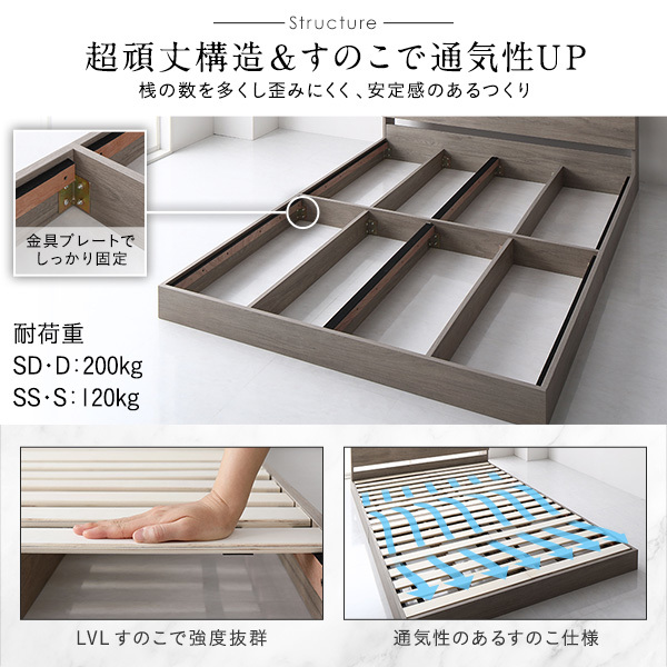 ヤフオク! - ベッド セミダブル ボンネルコイルマットレス付...
