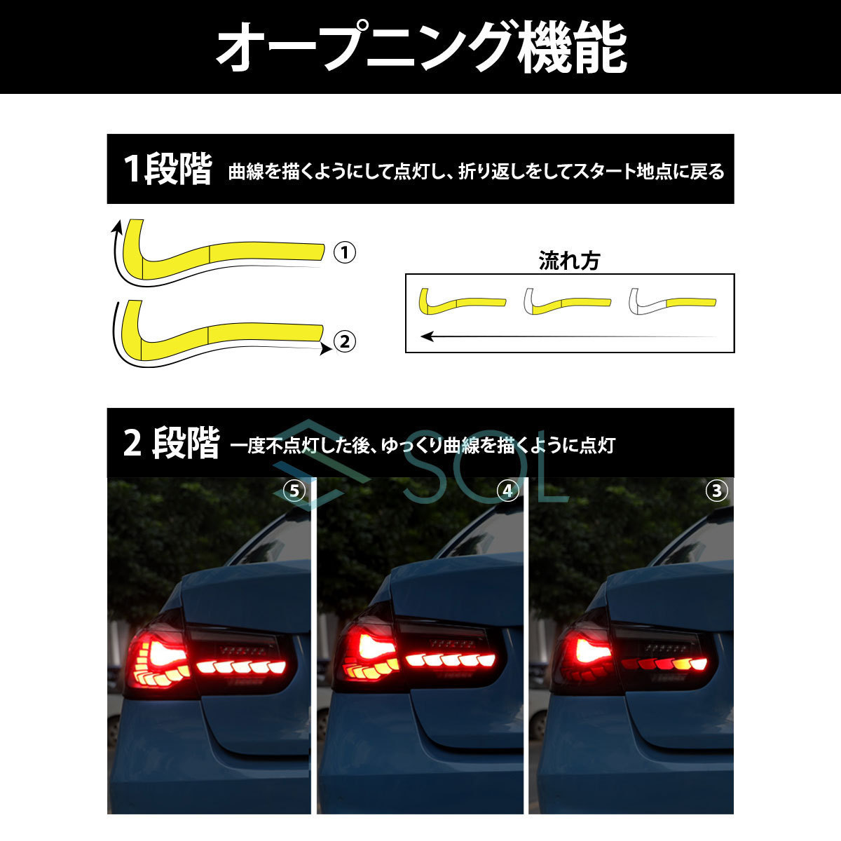 BMW 4シリーズ F32 F33 F36 M4 F82 全年式対応 M4GTSルック OLED風 LEDテールランプ レッド シーケンシャル仕様 オープニング機能搭載_画像7