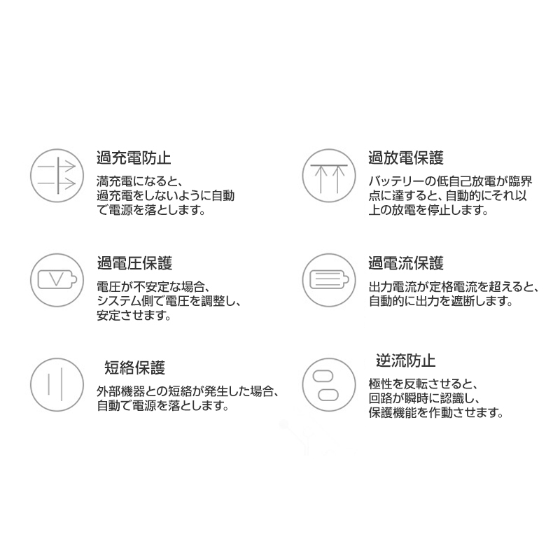 Canon キャノン NB-11L NB-11LH 互換 バッテリー2個セット デジタルカメラバッテリー 530mAh 3.6V 汎用バッテリー 非純正品 アクセサリー_画像4